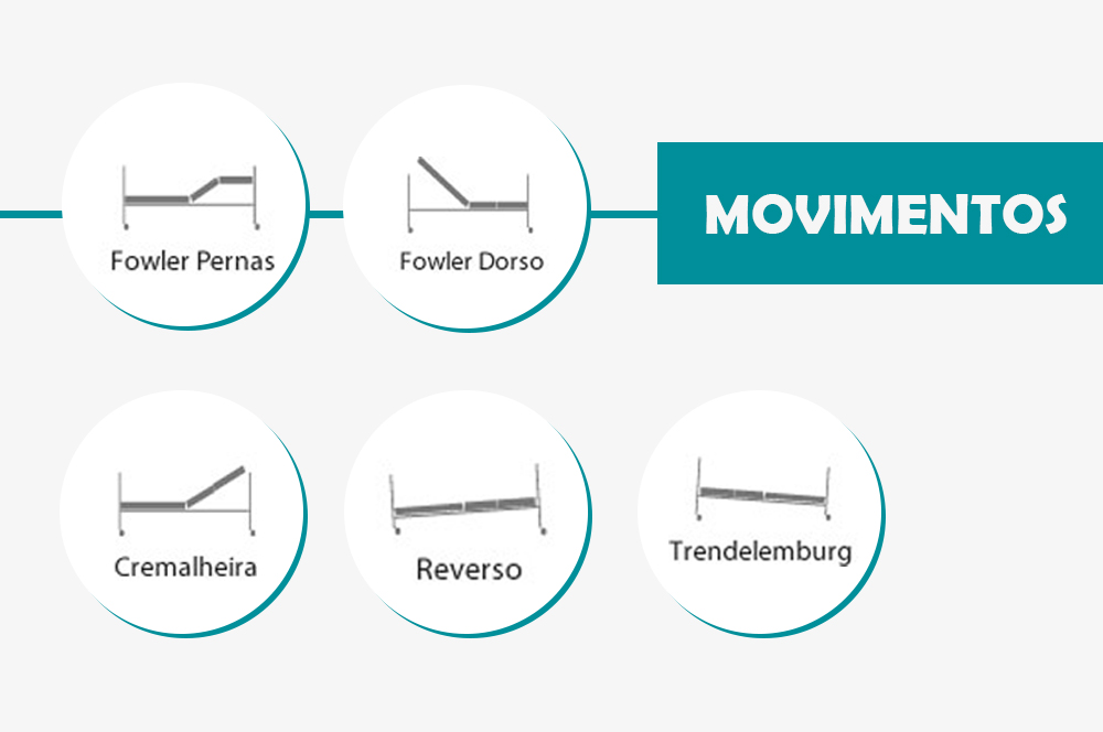 Cama Hospitalar 5 movimentos JM